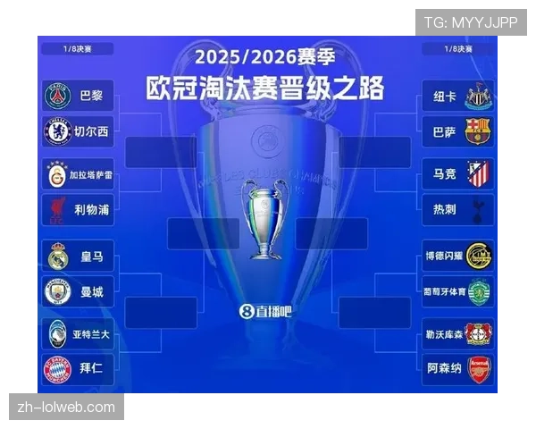 欧冠四强抽签前瞻：曼城、拜仁、巴黎、米兰的潜在对决分析